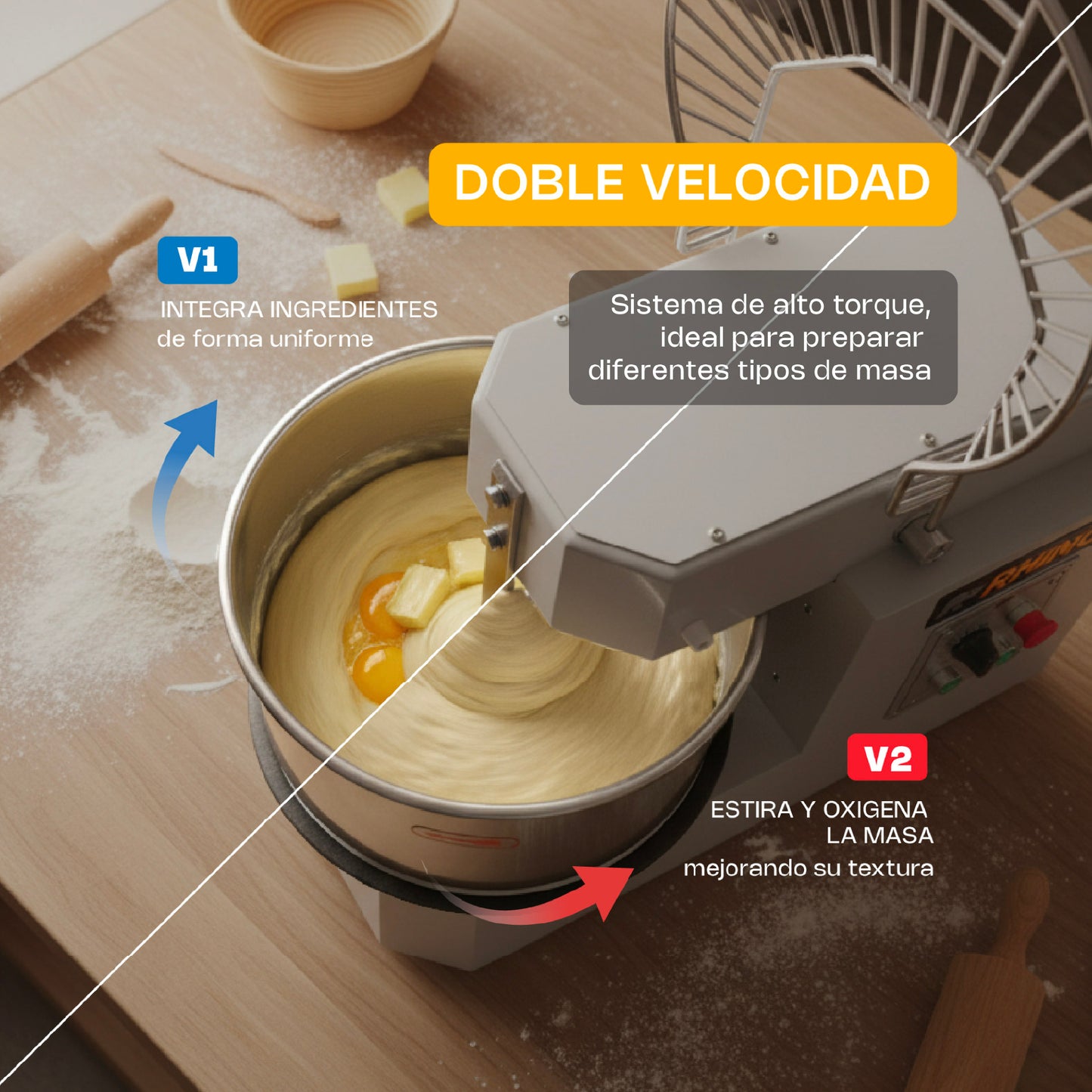 Amasadora de Procesamiento Prolongado 20 L