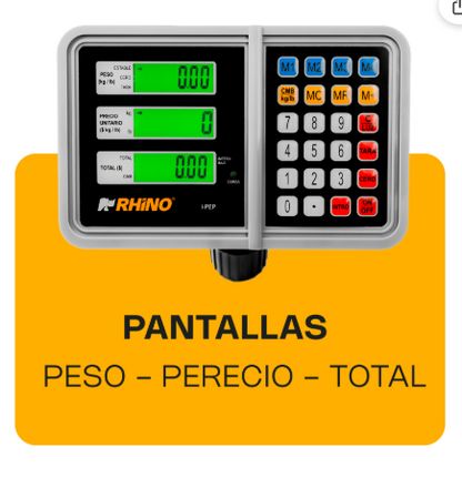 Indicador I-PEP Peso, Precio y Total