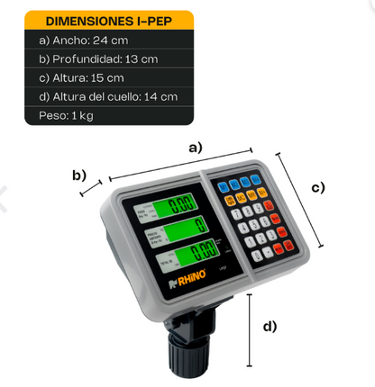 Indicador I-PEP Peso, Precio y Total