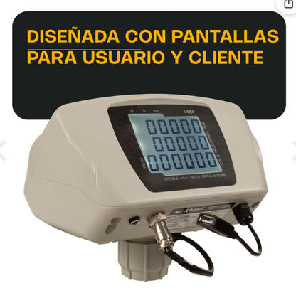 Indicador I-SEP Peso, Precio y Total