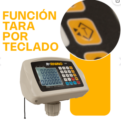 Indicador I-SEP Peso, Precio y Total