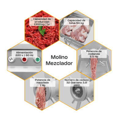 Molino Mezclador 5.3 HP MOLME-1300