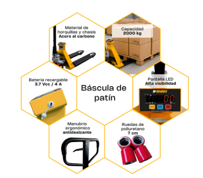 Báscula de Patín BAPAT-2T