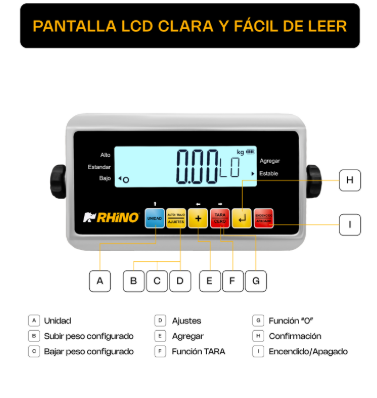 Báscula de Paquetería 150 kg BAPAQUE-150
