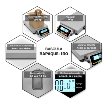 Báscula de Paquetería 150 kg BAPAQUE-150