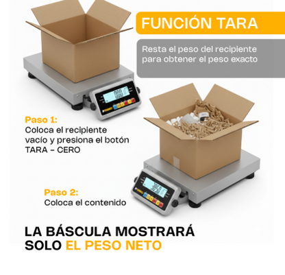 Báscula de Paquetería 150 kg BAPAQUE-150