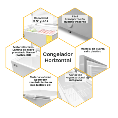 Congelador Horizontal 5 Pies CONGECO-5