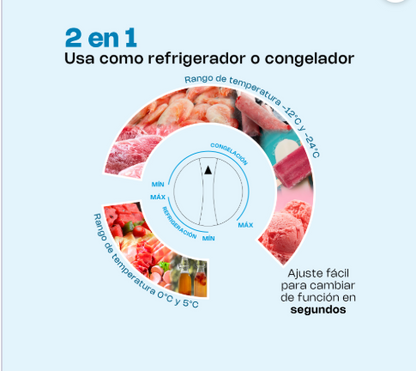 Congelador Horizontal 16 Pies CONGECO-16
