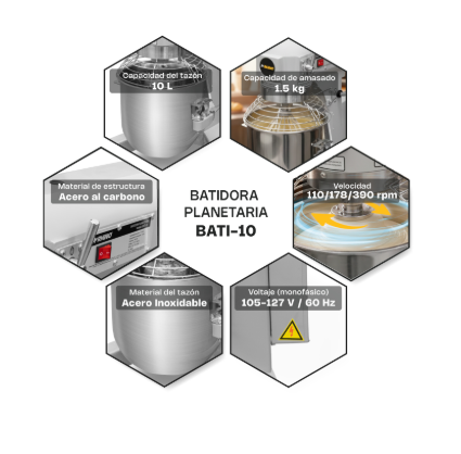 Batidora Planetaria 10 L