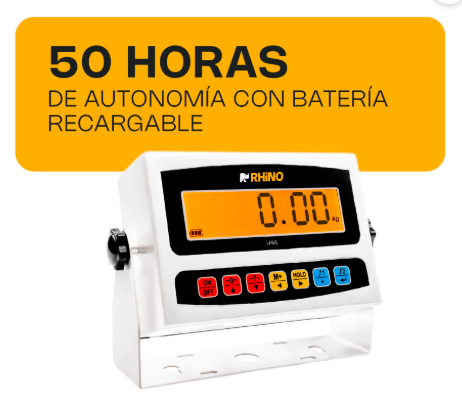 Indicador a Prueba de Agua I-PAG