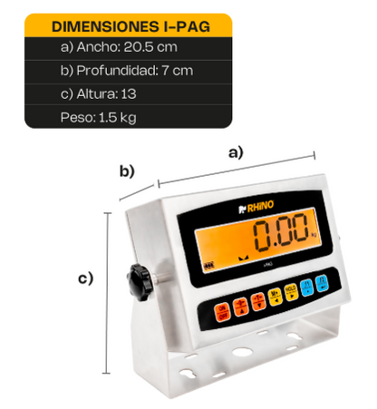 Indicador a Prueba de Agua I-PAG